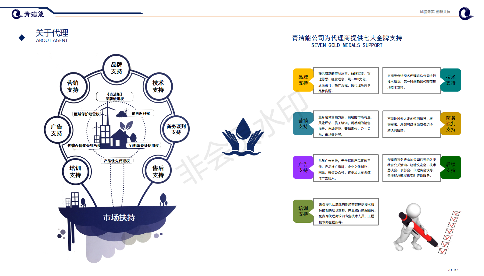 山東青潔能環保加盟我們